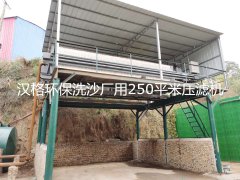 自動(dòng)保壓壓濾機